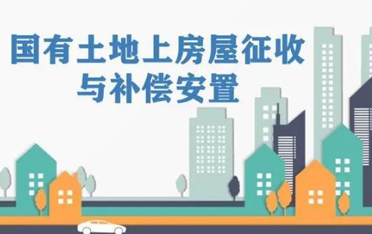 天津市国有土地上房屋征收与补偿规定最新全文